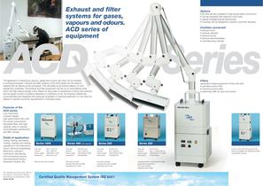 ACD series for gases, vapours and odours - 2