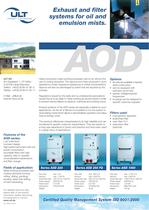 AOD for oil and emulsion mist - 2