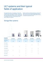 Extraction and filtration solutions for laser fume and laser dust - 12