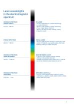 Extraction and filtration solutions for laser fume and laser dust - 3