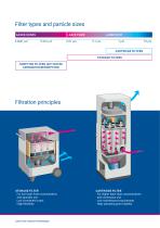 Extraction and filtration solutions for laser fume and laser dust - 8