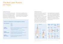 Extraction and Filtration Technology for Laser Fume - 5