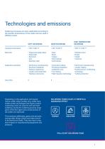 Extraction and filtration technology for soldering fumes and vapors - 3