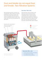 Extraction systems for dust and smoke - 4