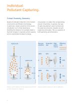 Extraction systems for dust and smoke - 8