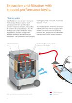 Extraction systems for gases, vapors, and odors - 4