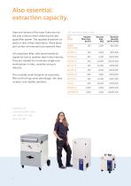 Laser fume extraction systems - 6