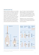 Laser fume extraction systems - 9