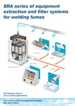 SRA for welding fumes - 4