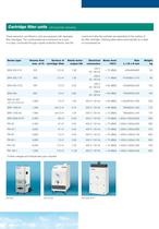 SRA for welding fumes - 5