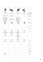 Electrical Power Connectors - 9