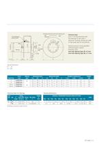 FLT Spring Driven Cable Reels - 11