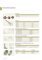 FLT Spring Driven Cable Reels - 26