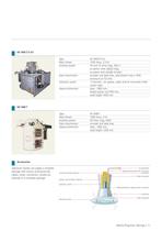 Marine Propulsion Sliprings - 11