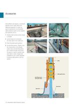 Panzerbelt Cable Protection System - 14