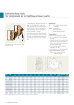 RMS Spring Driven Cable Reels - 12