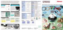 CF2 series-1