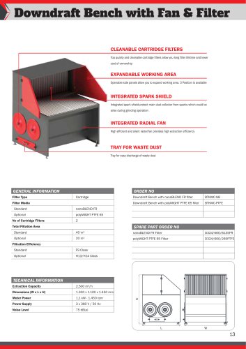 Downdraft Bench with Fan & Filter