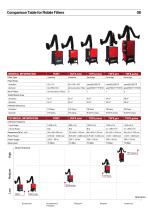 Mobile Filter Brochure-7