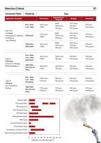 Mobile Filter Brochure-8