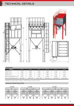 PKF SERIES - 7