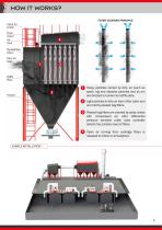 PLTF SERIES - 3