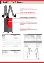 TofilPULSE - 2