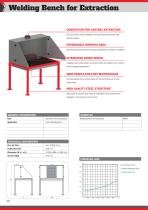 Welding Bench for Extraction - 1