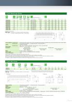 TCMX SERIES-7