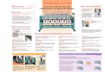 TFMX-IIC series-3