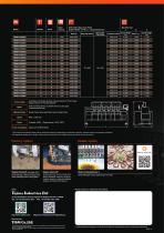 TMAR-KC TYPE-2 SERIES-3