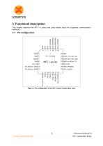 MTi 1-series Data Sheet - 10