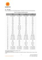 MTi 1-series Data Sheet - 11