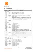 MTi 1-series Data Sheet - 12