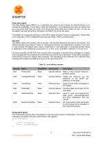 MTi 1-series Data Sheet - 15