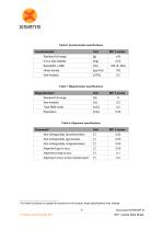 MTi 1-series Data Sheet - 9