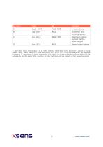 MTi-600 Datasheet - 2