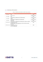 MTi-600 Datasheet - 7