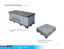 BOX AUTOMOTIVE COMPONENT - 15