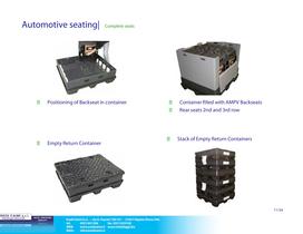 BOX AUTOMOTIVE COMPONENT - 7