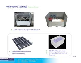 BOX ELETTRONICS COMPONENT - 17