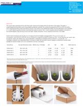 wrap packaging for e-commerce - 2