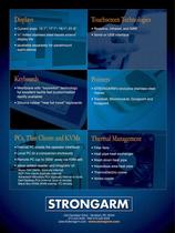 Operator Interface Mountings and Systems - 8