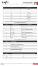 Welding Consumables Handbook - 31