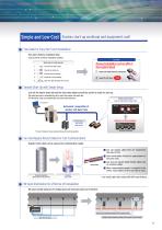CompoNet-11