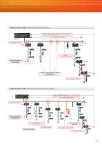 CompoNet-13