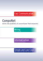 CompoNet-7