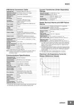 E5CC Digital Temperature Controller - 9