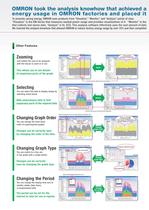 EWS-DE10 Energy Savings Analysis Software - 6