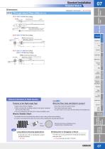 Fiber SensorBest Selection Catalog-7